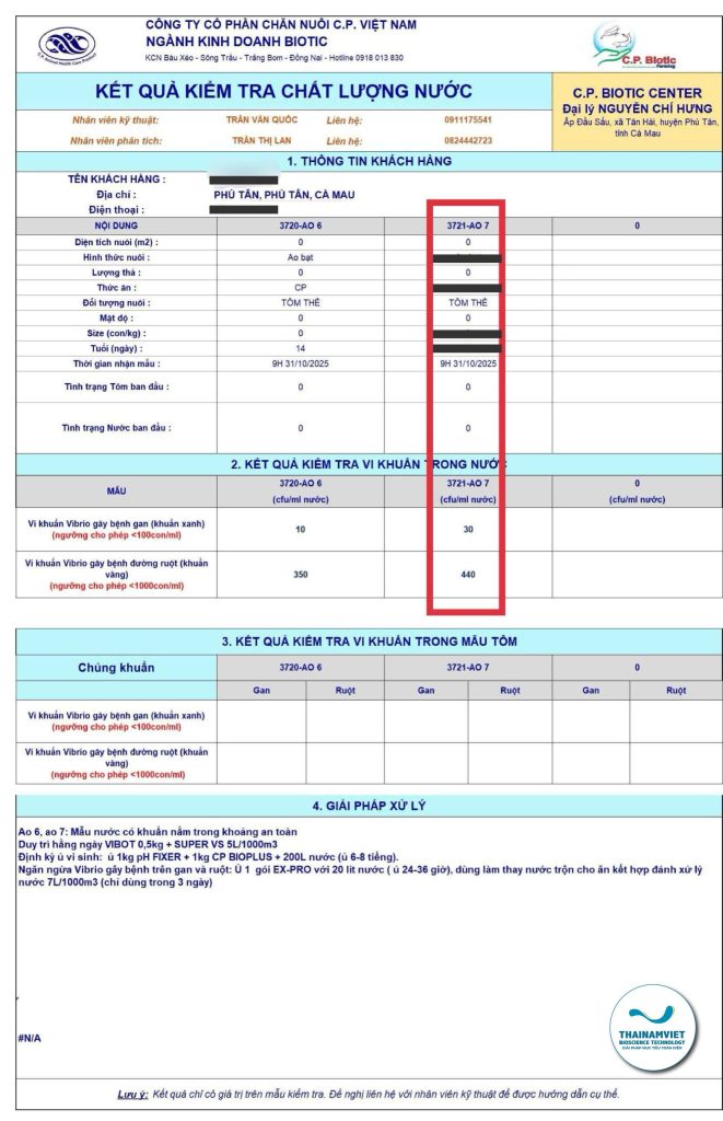 T8 Social Webpost BEC600S ket qua trc sau 20 1